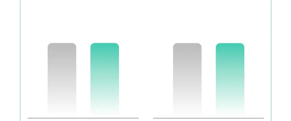 [수분진정] 브링그린 징크테카 트러블 세럼 수딩 마스크 3+1 기획 상세페이지 20